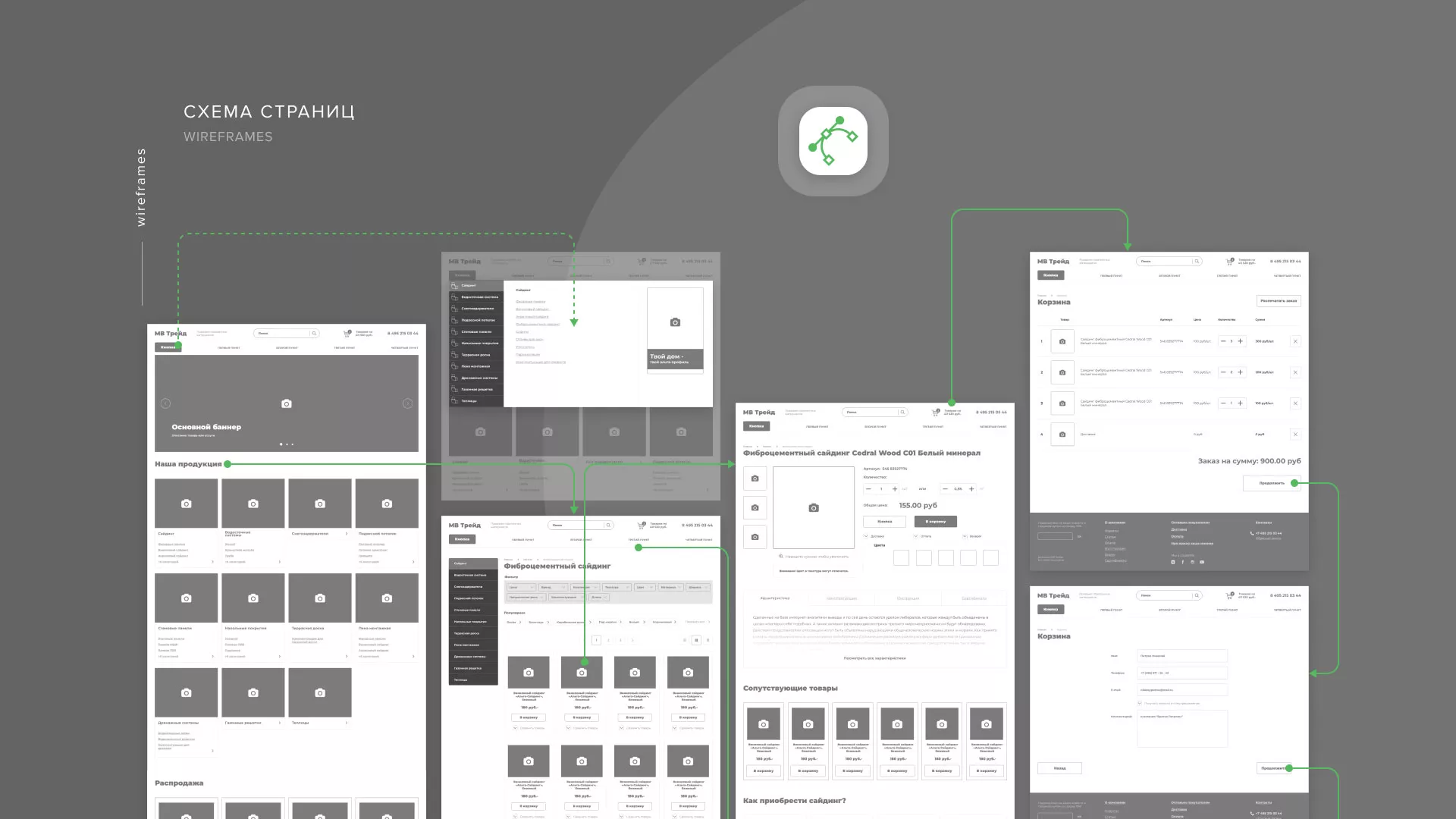 Разработка логотипа и сайта компании «МВ Трейд» в Камызяке